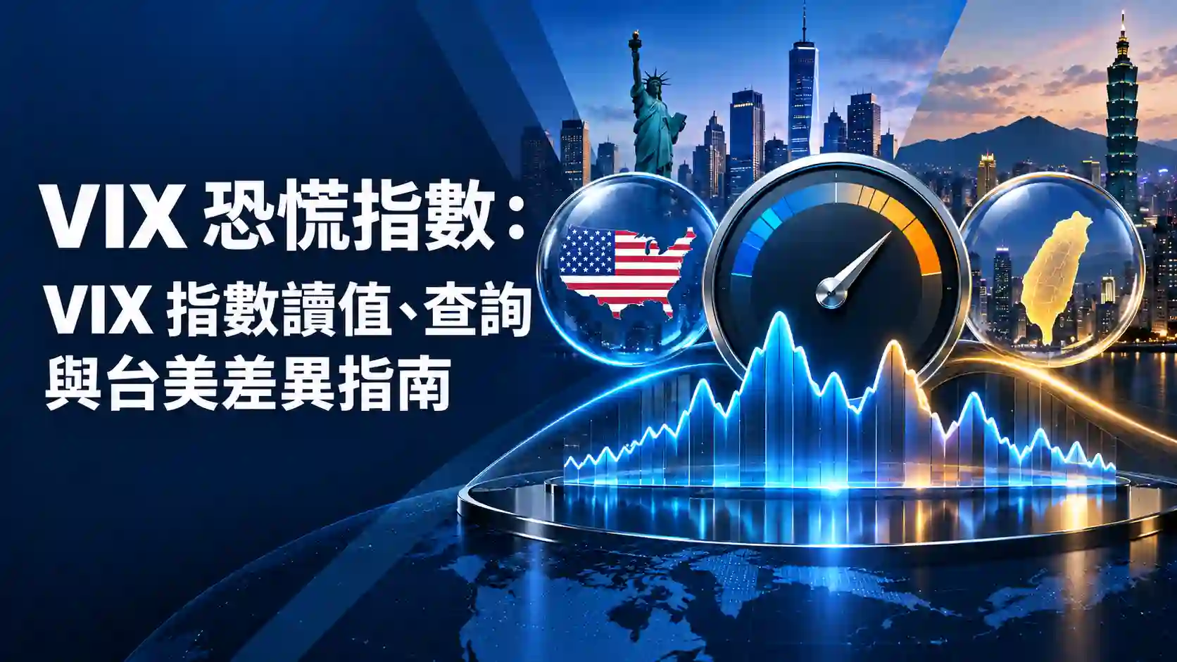 VIX 恐慌指數：VIX 指數讀值、查詢與台灣美國差異指南