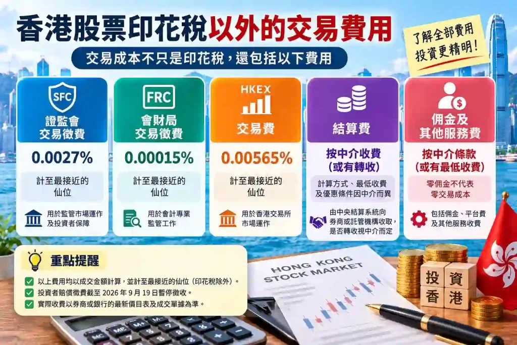 股票印花稅、交易徵費與佣金如何分開檢查?