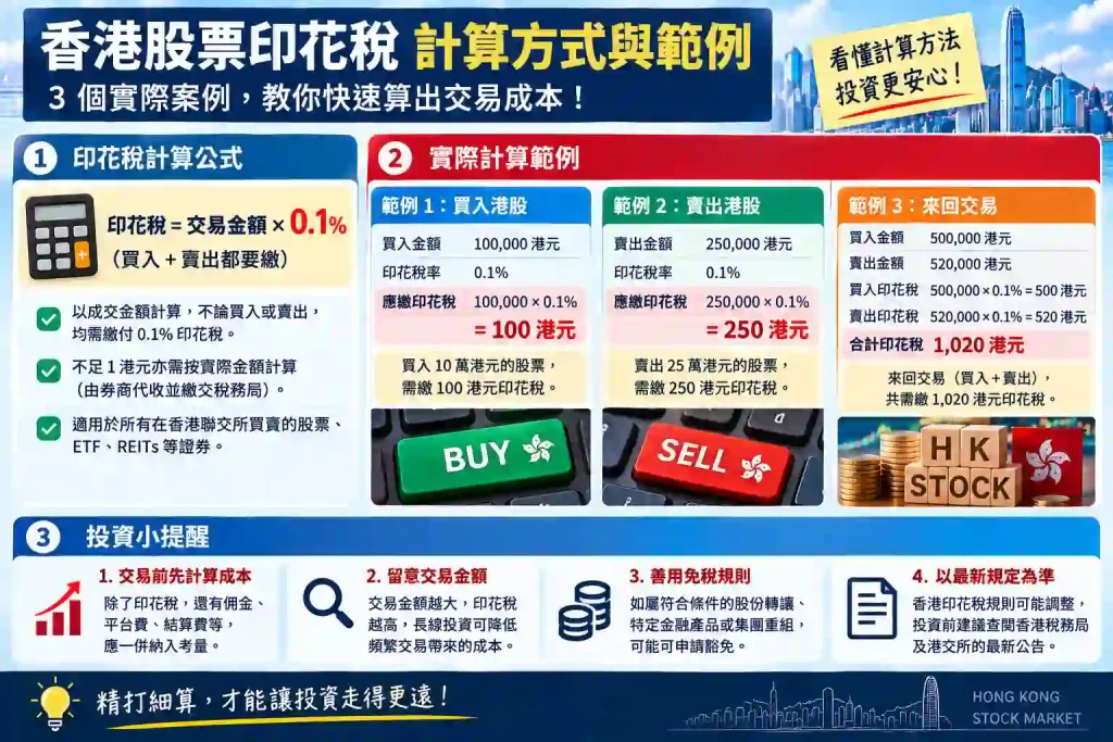 香港股票印花稅常見問題 FAQ