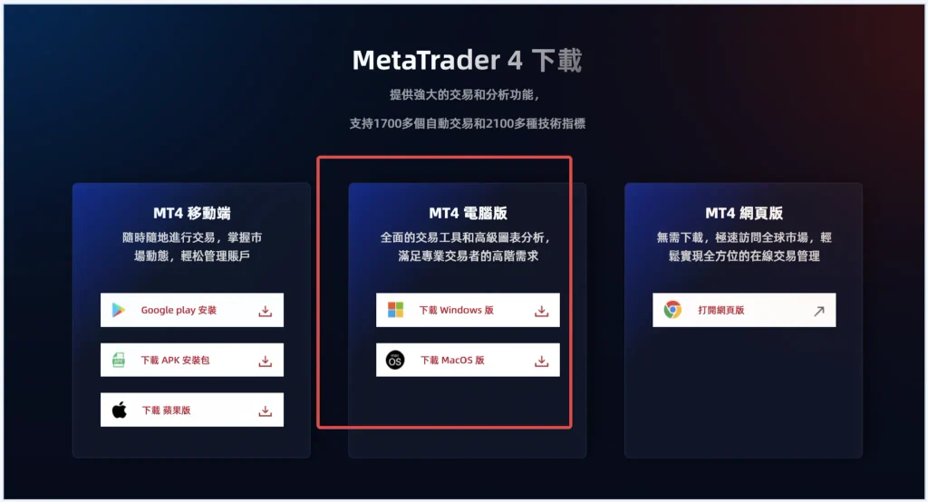先準備 Moneta MT4 模擬帳戶與官方下載入口