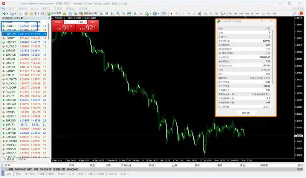EUR/USD 不是只看名稱,還要核對合約條件