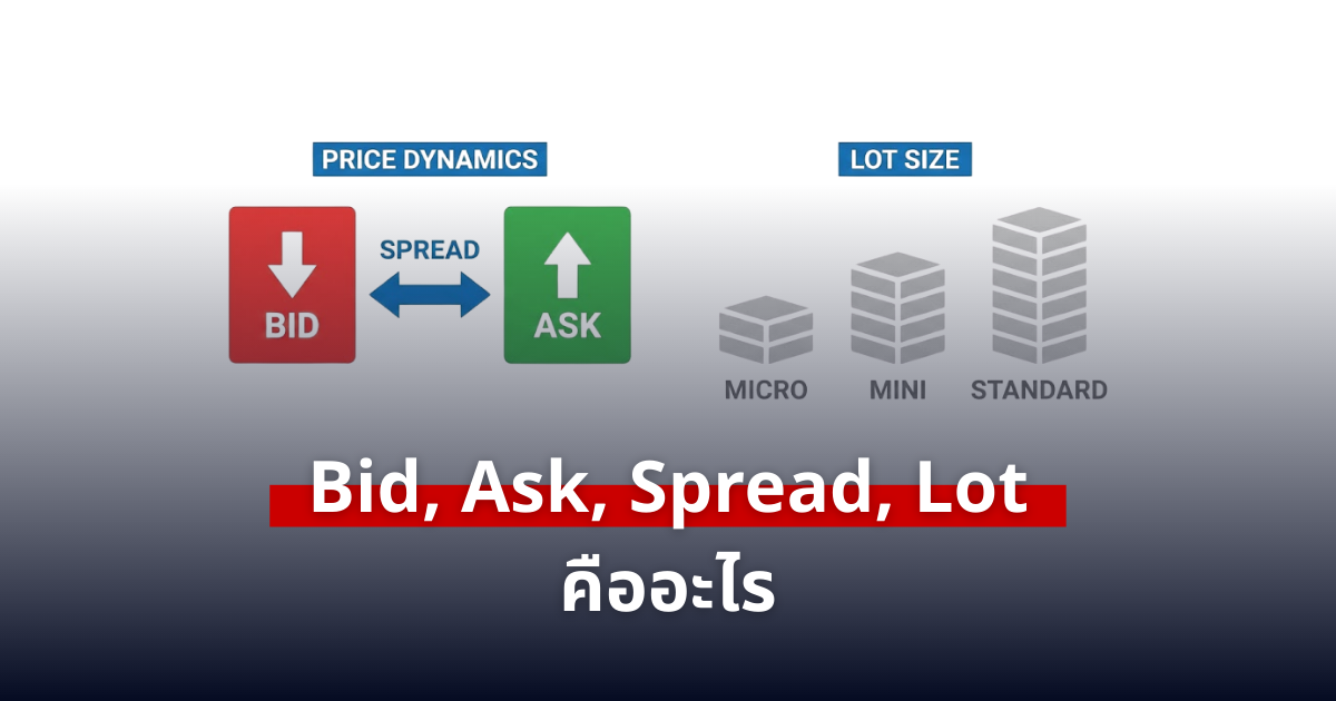 Bid, Ask, Spread, Lot คืออะไร รู้จักค่าธรรมเนียมแฝง ที่พาคุณขาดทุนตั้งแต่กดเทรด