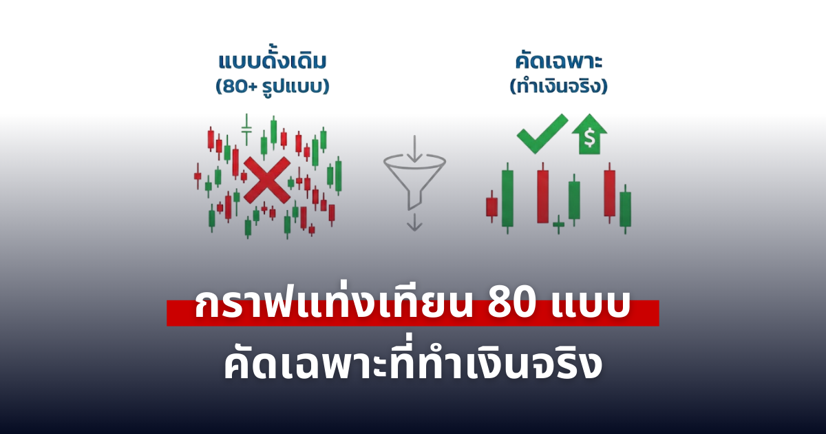 กราฟแท่งเทียน 80 รูปแบบฉบับย่อ คัดเฉพาะที่ทำเงินจริง มือใหม่ต้องอ่าน
