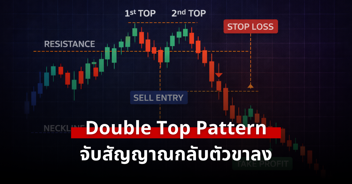 Double Top Pattern คืออะไร สัญญาณกลับตัวลง พร้อมวิธีเทรดแบบแม่นยำ