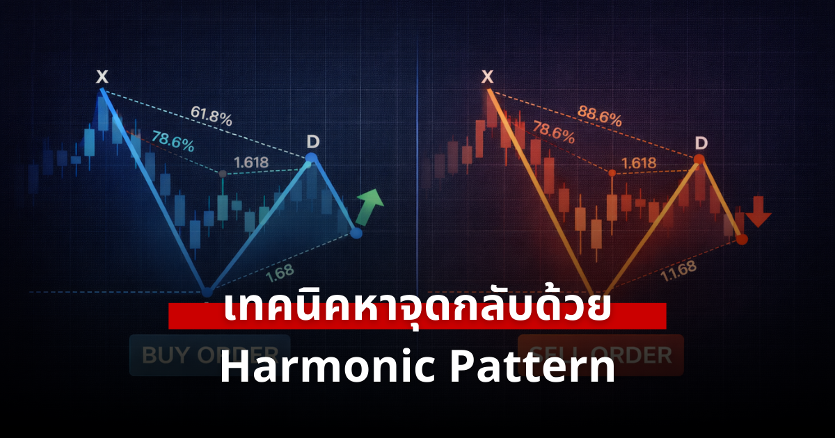 Harmonic Pattern คืออะไร เทคนิคหาจุดกลับด้วย Harmonic แบบมืออาชีพ