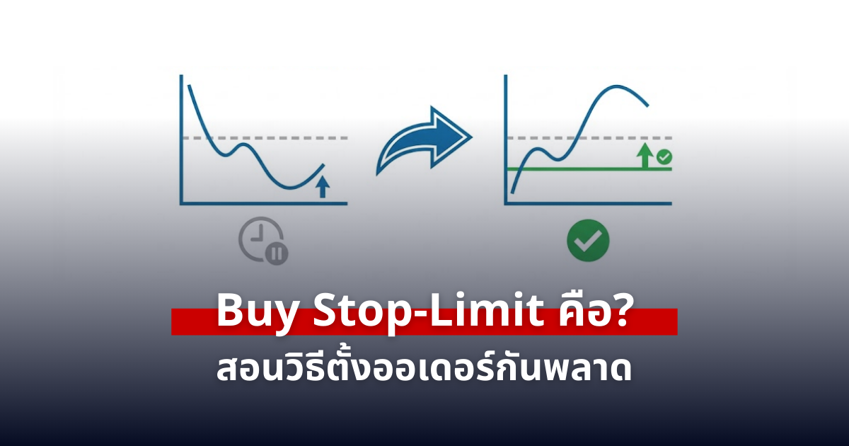 Buy Stop-Limit คืออะไร? ต่างจาก Buy Stop ยังไง เมื่อไหร่ควรใช้งาน