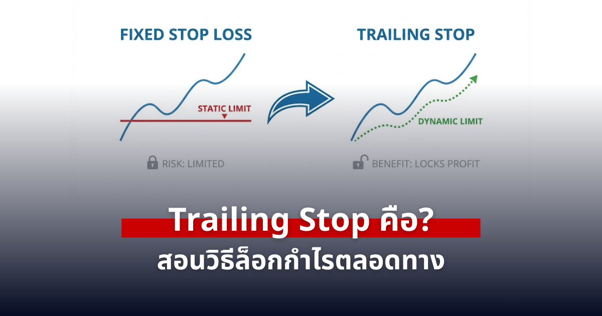 Trailing Stop คืออะไร? ทำงานยังไง พร้อมวิธีตั้งค่าล็อกกำไรตลอดทาง