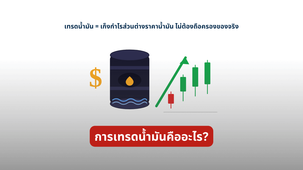 การเทรดน้ำมันคืออะไร? มือใหม่เริ่มต้นอย่างไรให้ได้กำไร - Moneta Markets