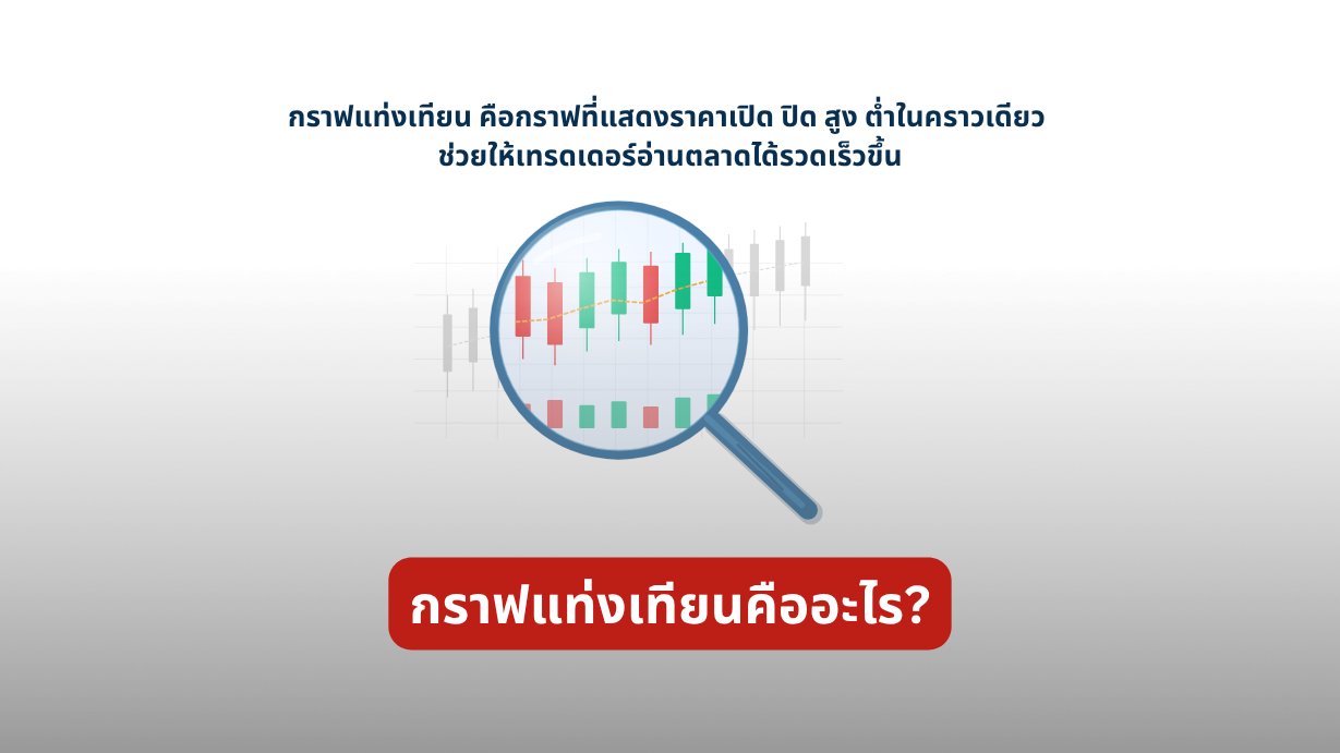 กราฟแท่งเทียนคืออะไร? ฝึกอ่านอารมณ์ตลาดฉบับมือใหม่ - Moneta Markets