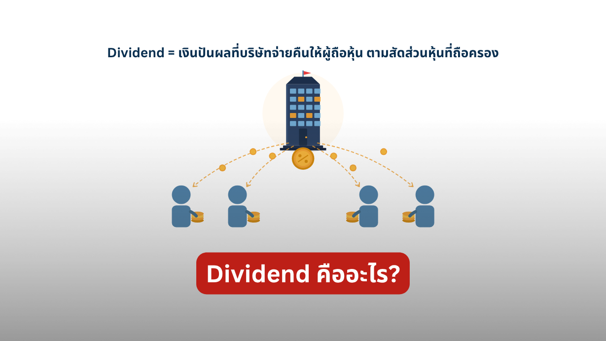 Dividend คืออะไร? มือใหม่ควรรู้ พร้อมวิธีเลี่ยงกับดักปันผล