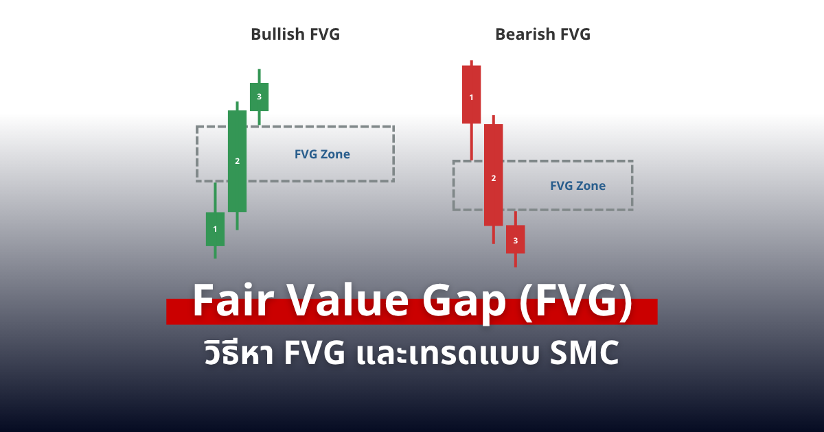 Fair Value Gap (FVG) คืออะไร? เจาะลึกเทคนิคเทรดแบบรายใหญ่ SMC