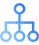 ZuluTrade